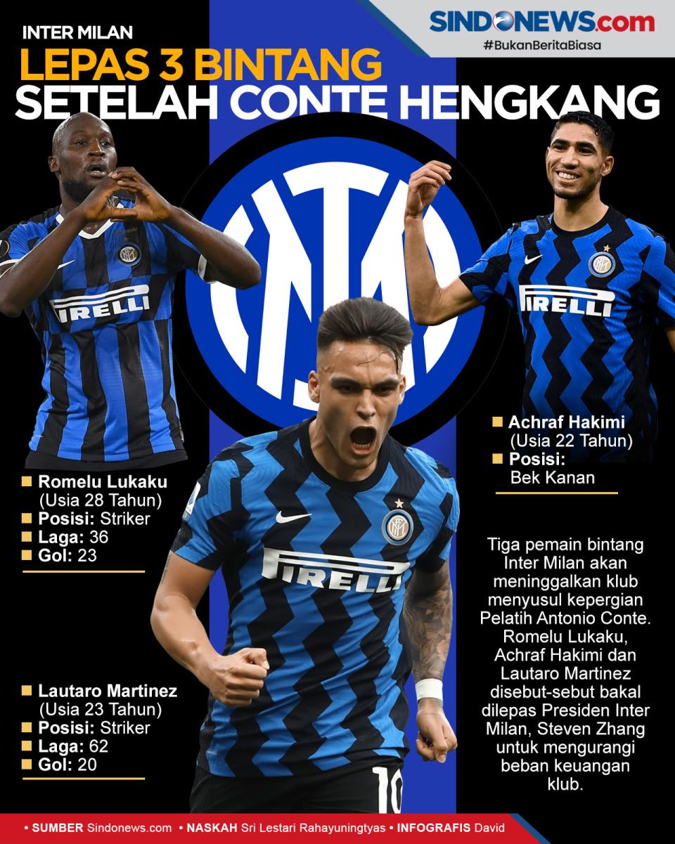 Antonio Conte Hengkang,...