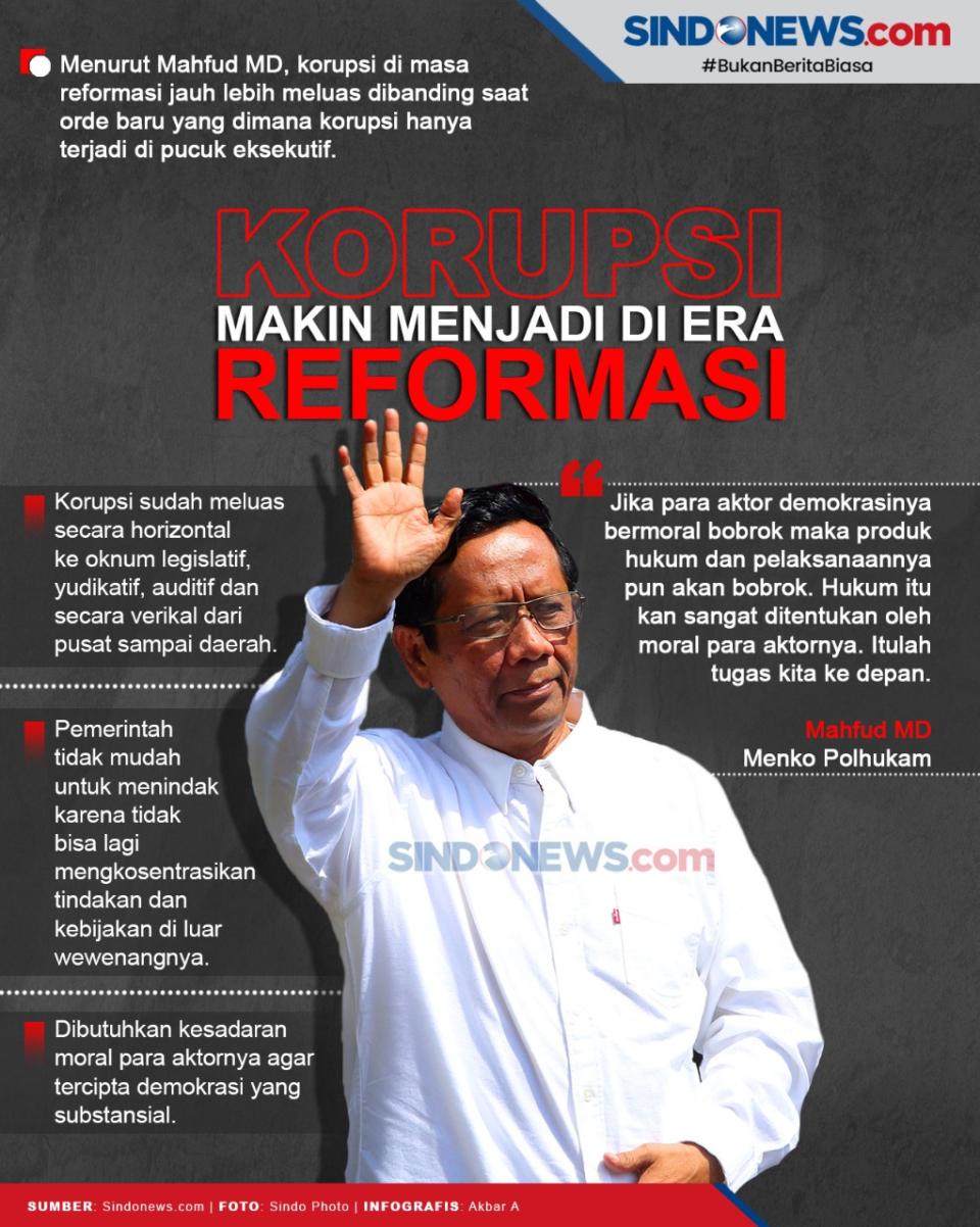 Mahfud MD Sebut Korupsi...