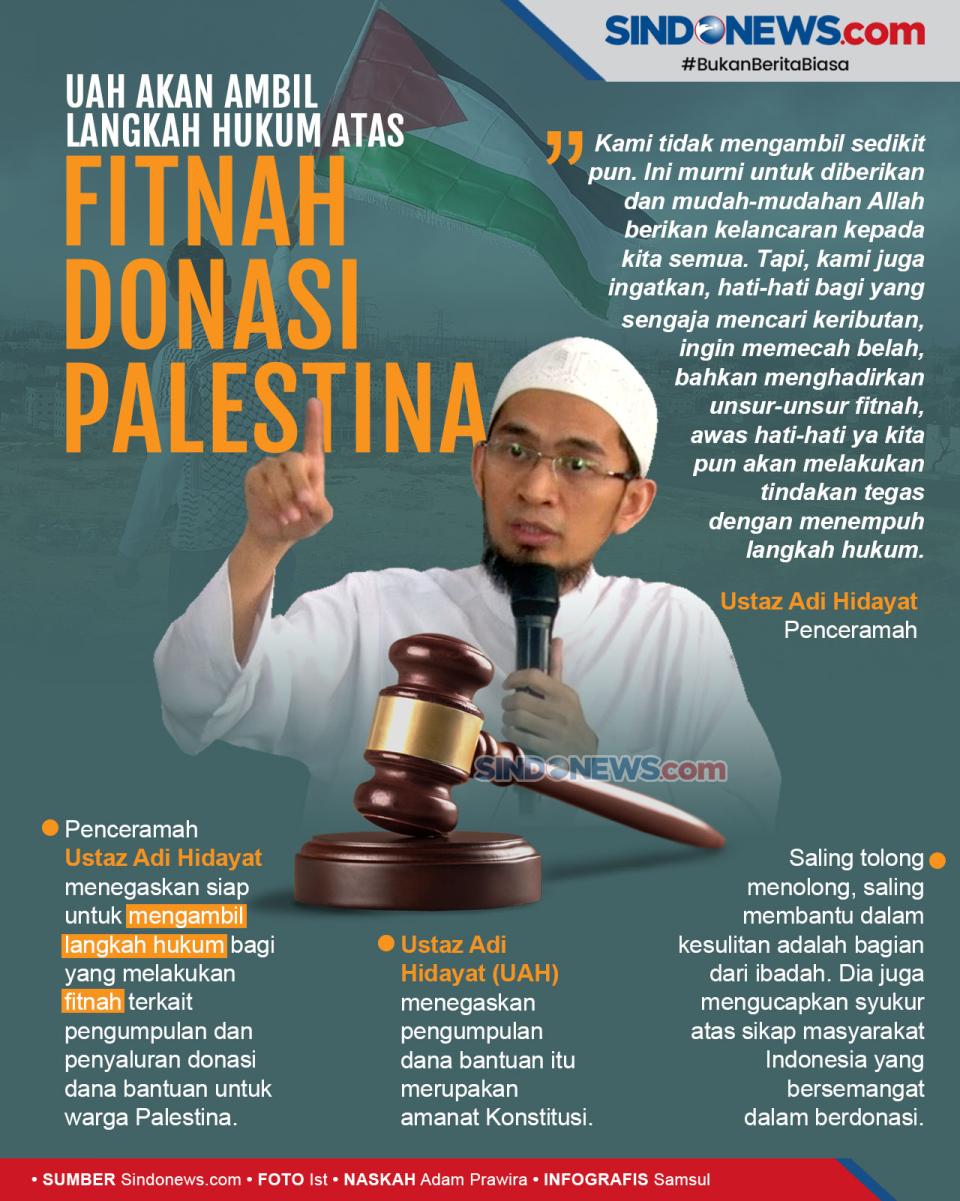 UAH akan Ambil Langkah...
