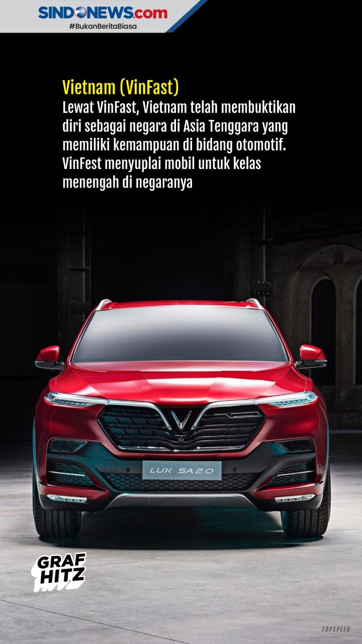 5 Mobil Karya Anak Bangsa...