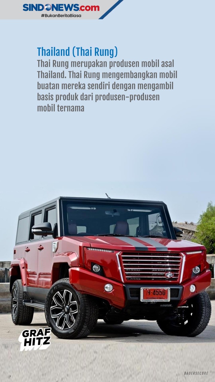 5 Mobil Karya Anak Bangsa...
