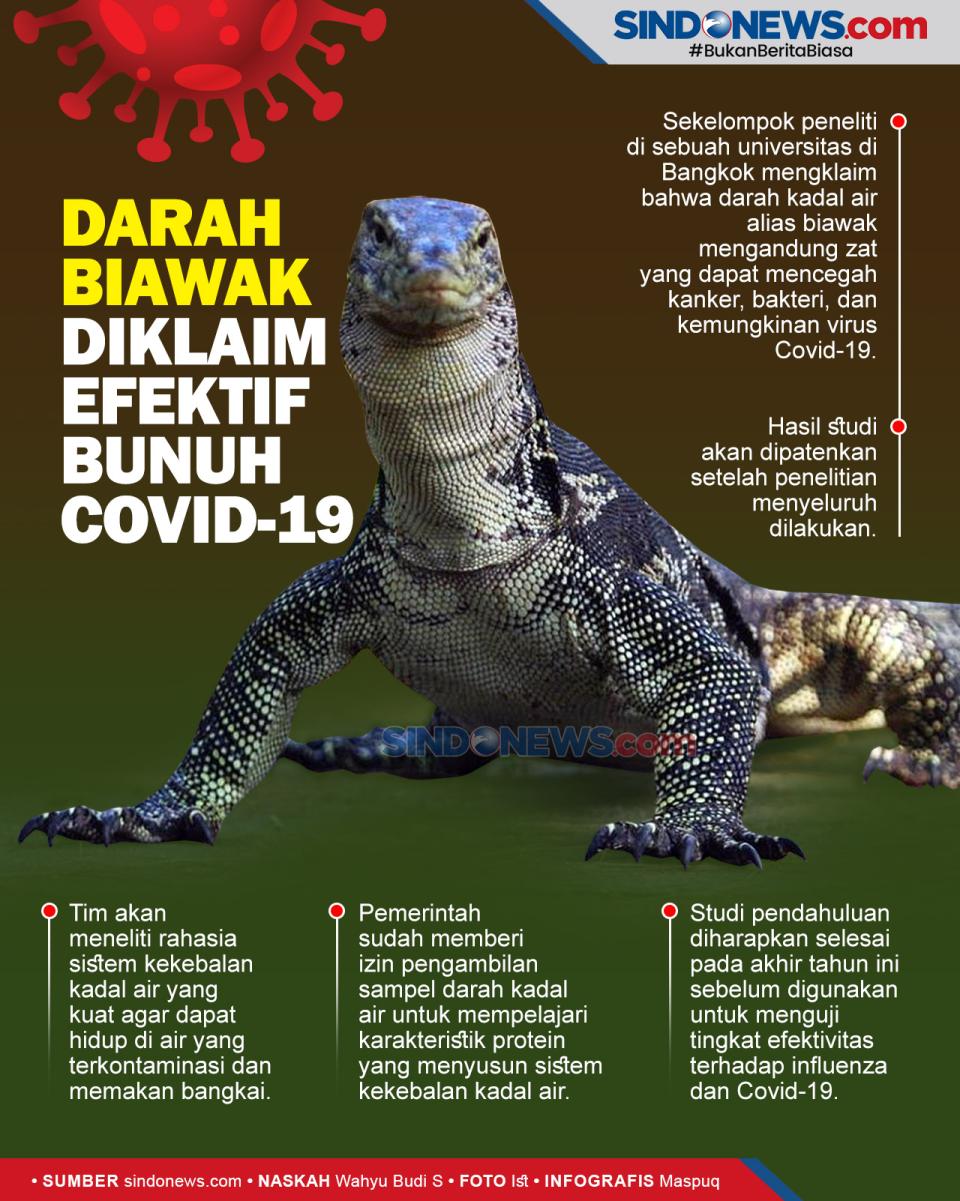 Riset Ilmuwan, Darah...