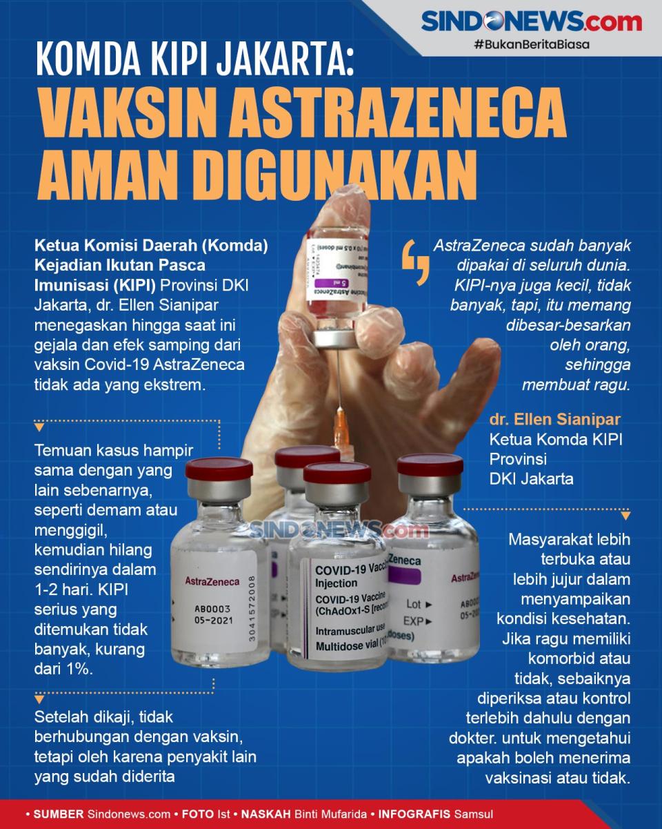 Komda KIPI Jakarta:...