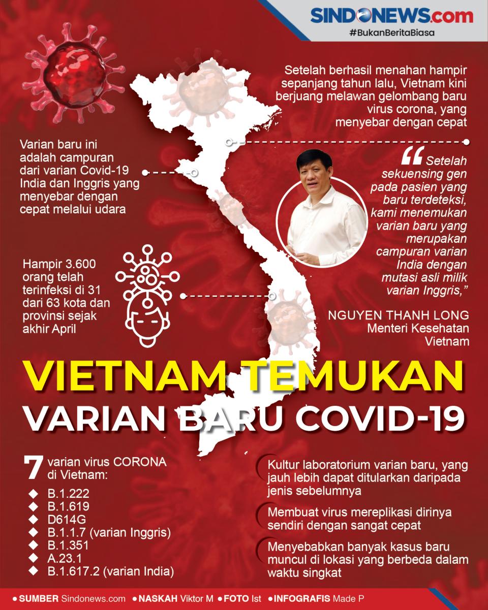 Varian Baru Covid-19...