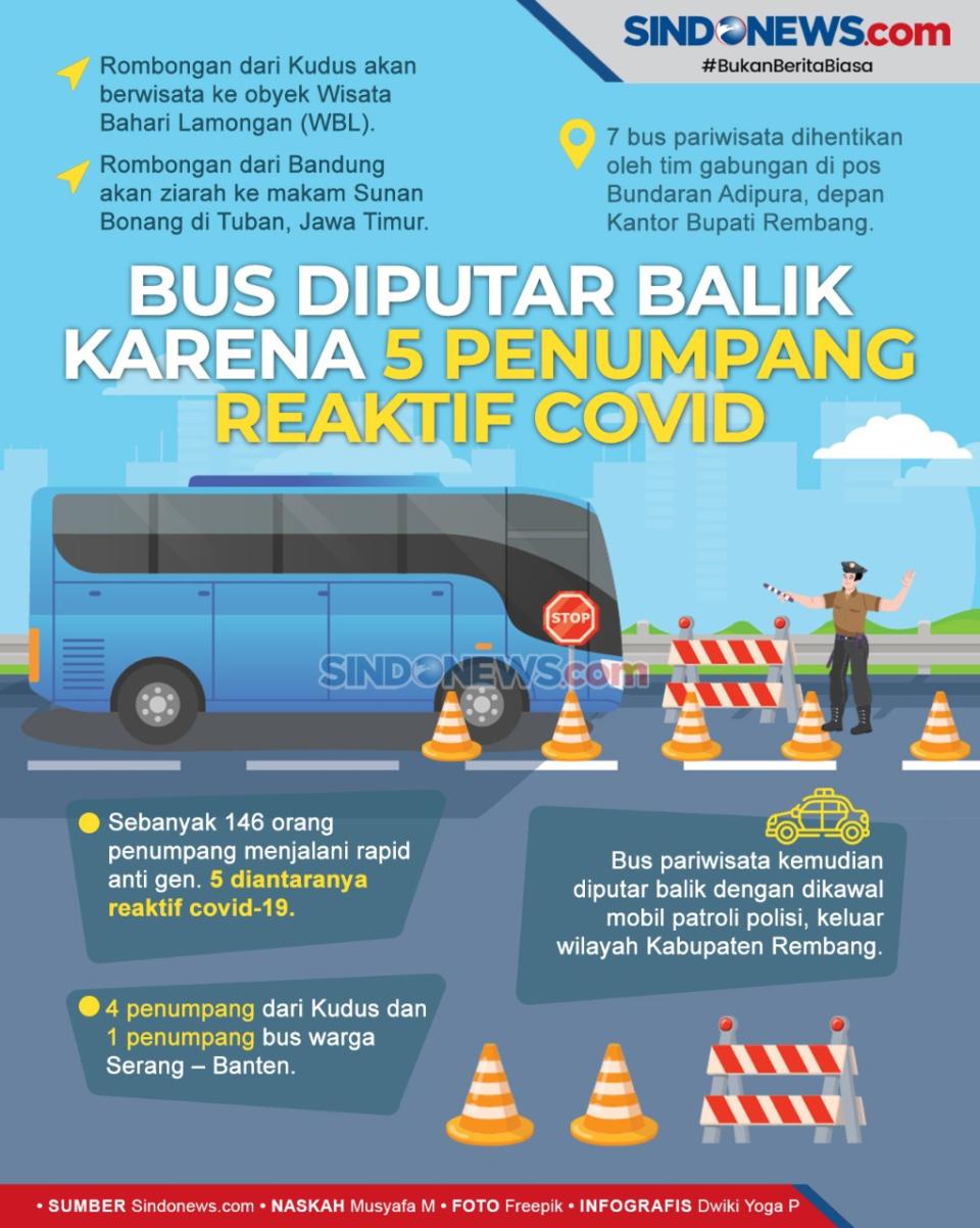 Bus Pariwisata Diputar...