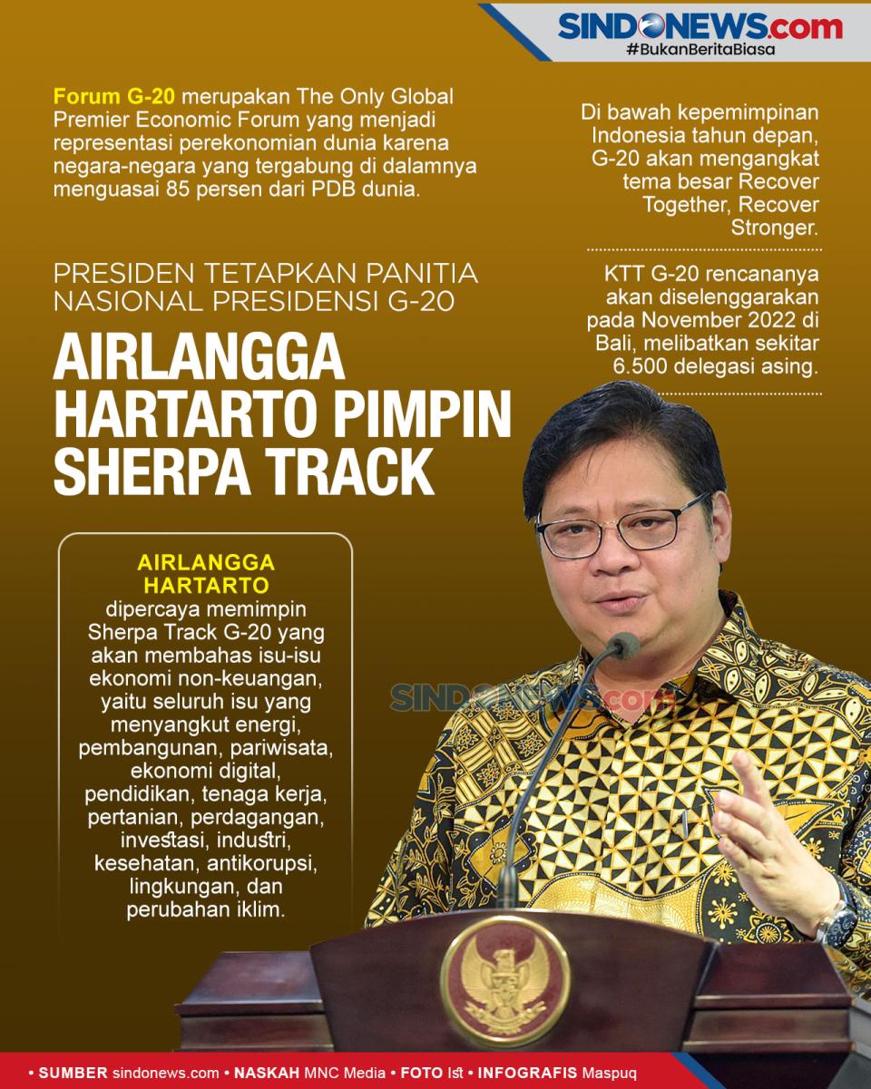 Panitia Nasional Presidensi...