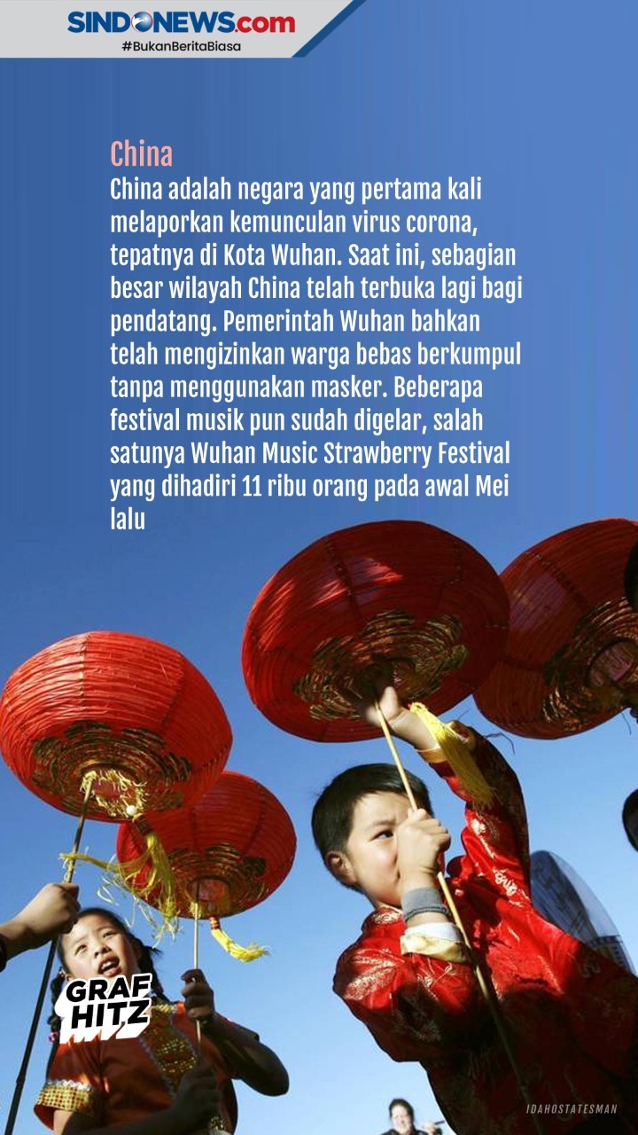 Deretan Negara yang...