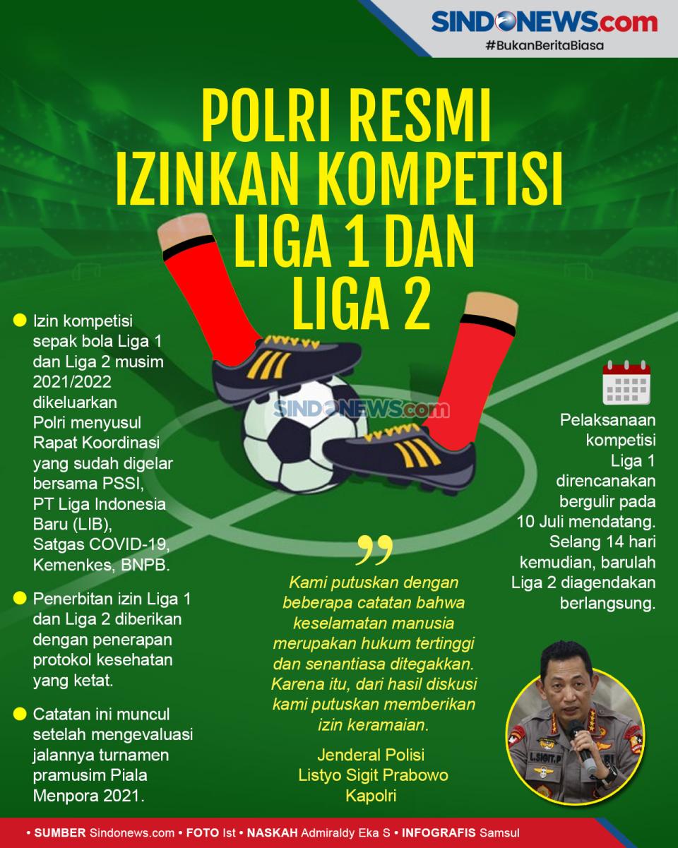 Polri Izinkan Bergulirnya...