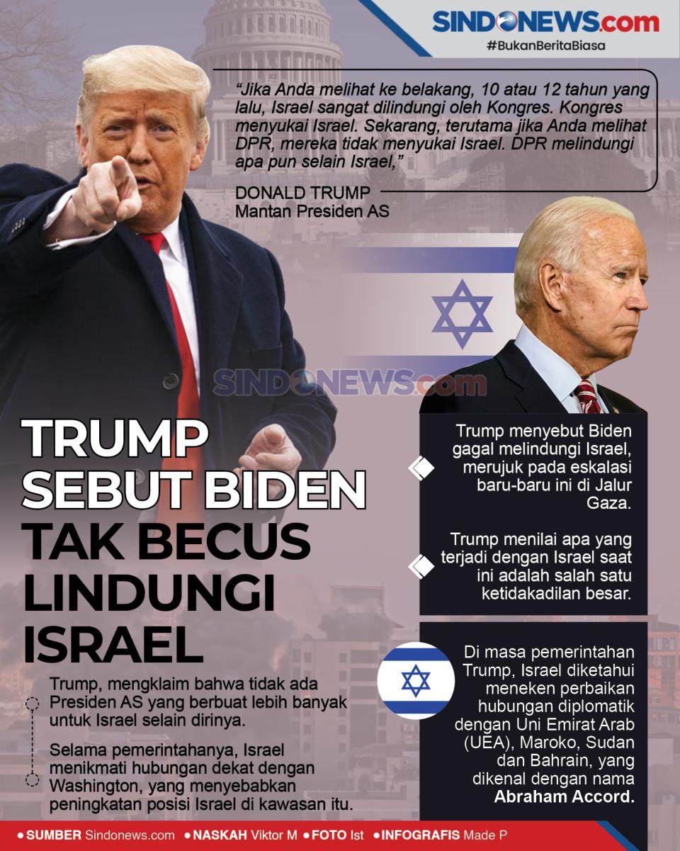 Kecam Biden, Trump Sebut...