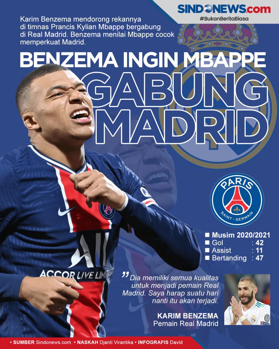 Karim Benzema Ingin...