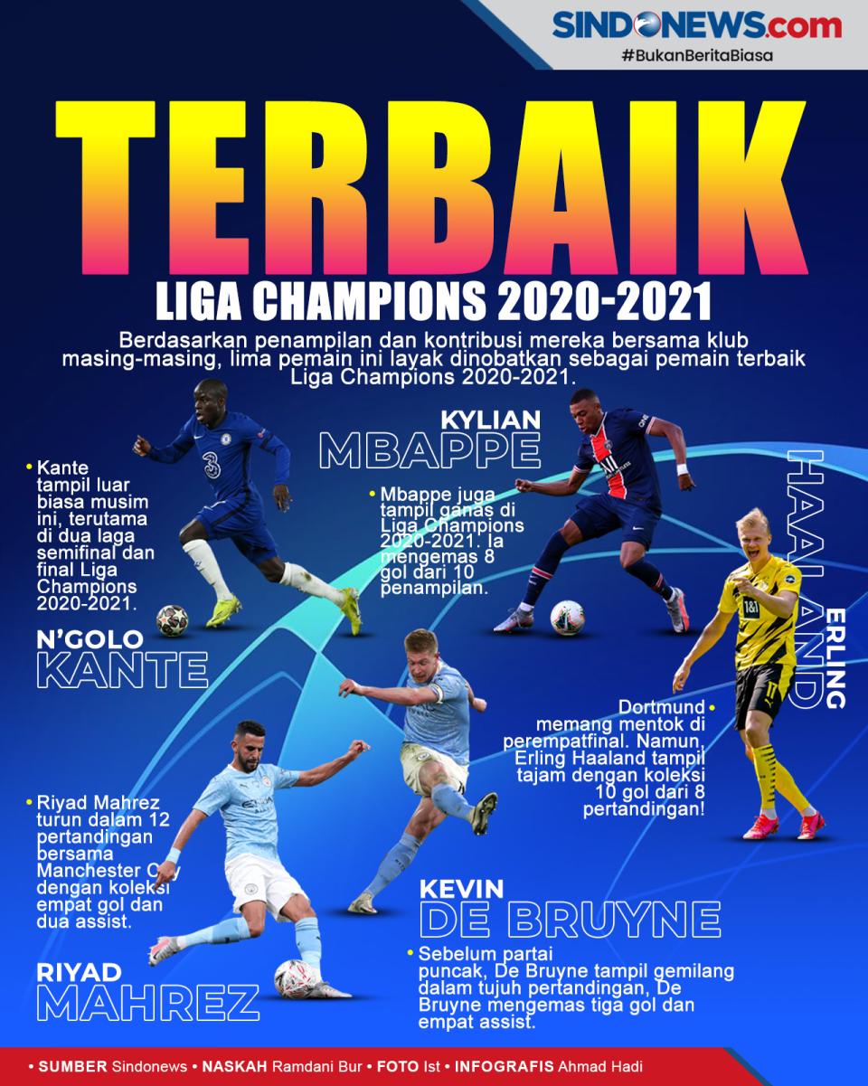 Lima Pemain Terbaik...