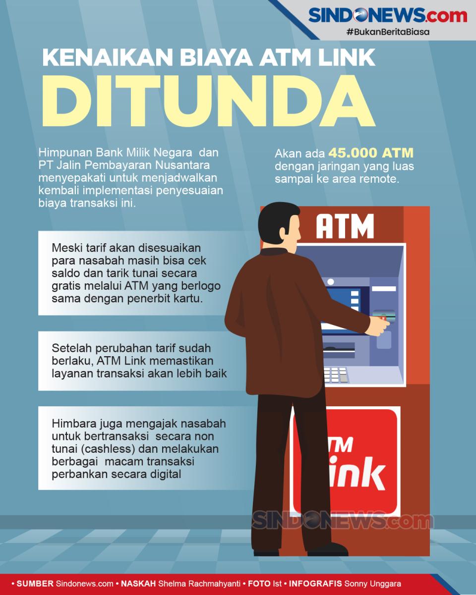 Ditunda! Kenaikan Biaya...
