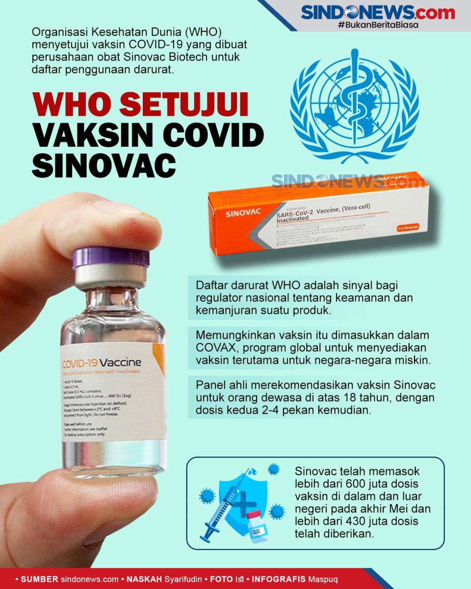 Vaksin Sinovac Dapat...