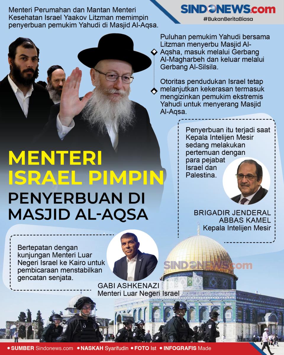Menteri Israel, Pimpin...
