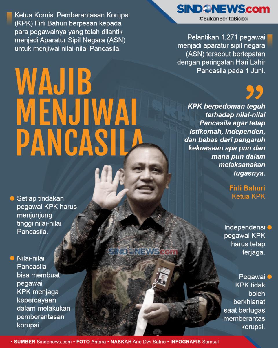 Ketua KPK Firli Bahuri...