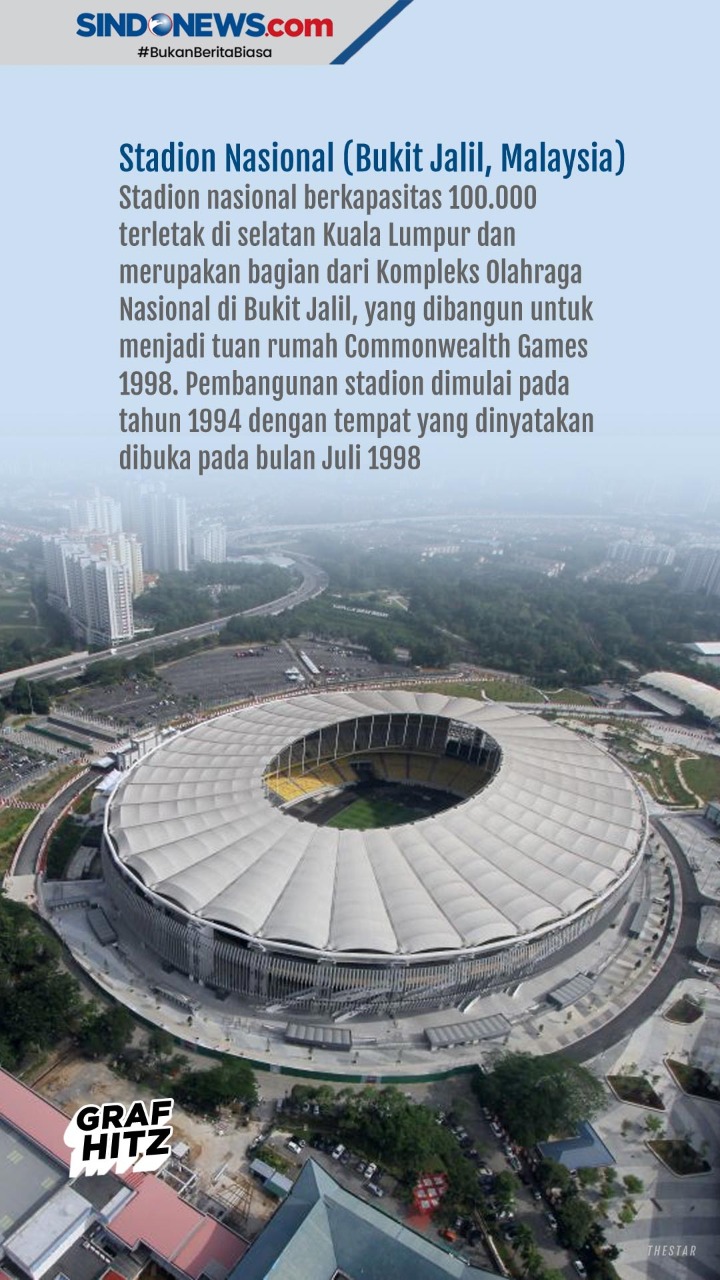 5 Stadion Sepak Bola...