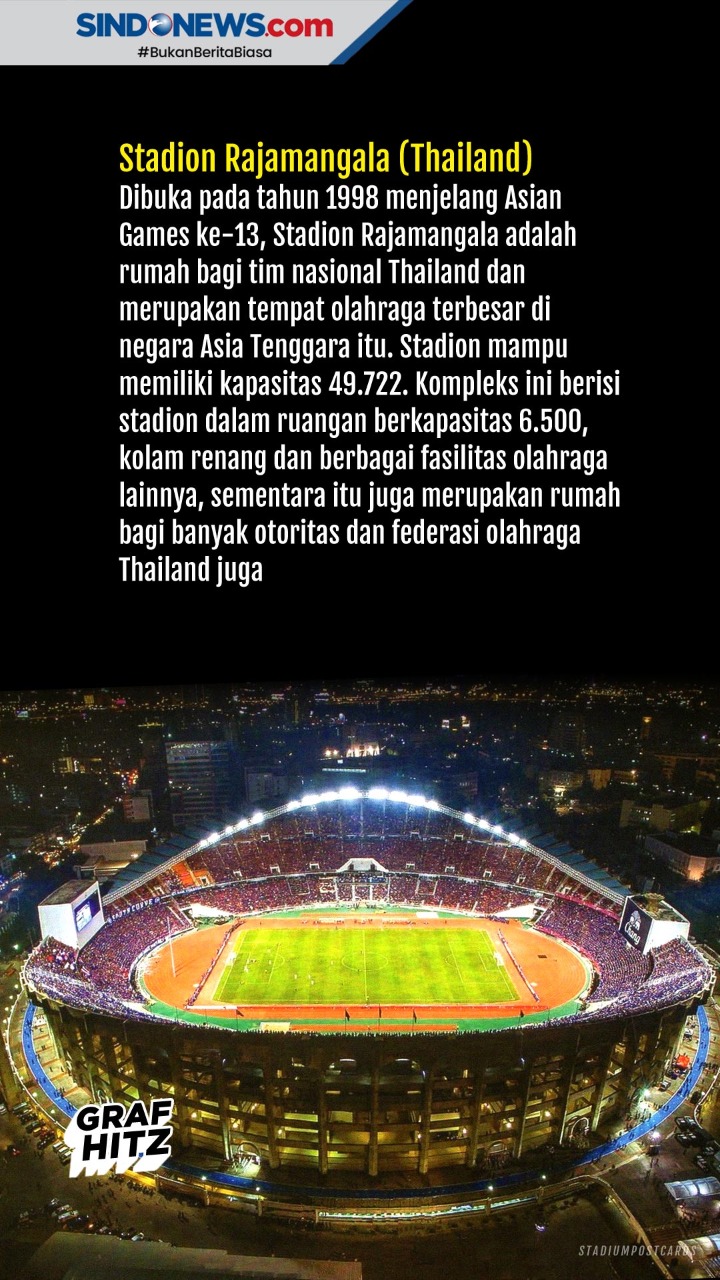 5 Stadion Sepak Bola...