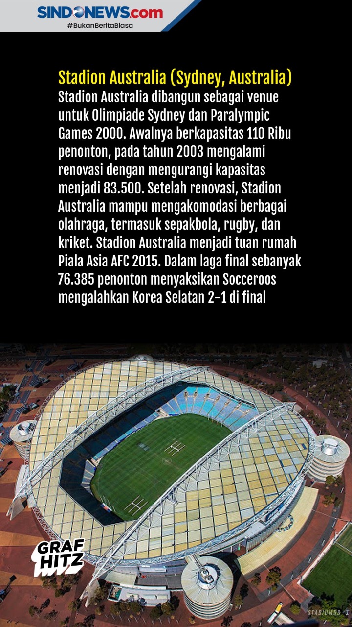 5 Stadion Sepak Bola...