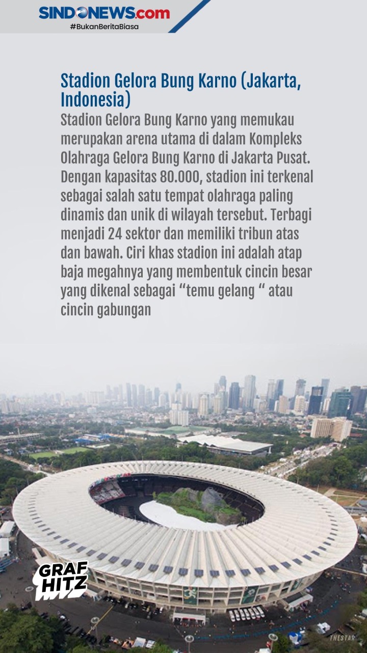5 Stadion Sepak Bola...