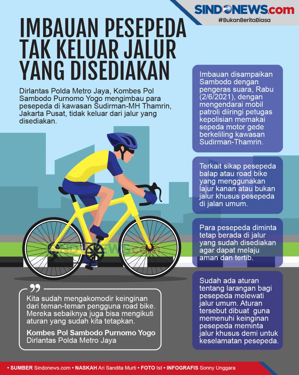 Polda Metro Jaya Imbau...
