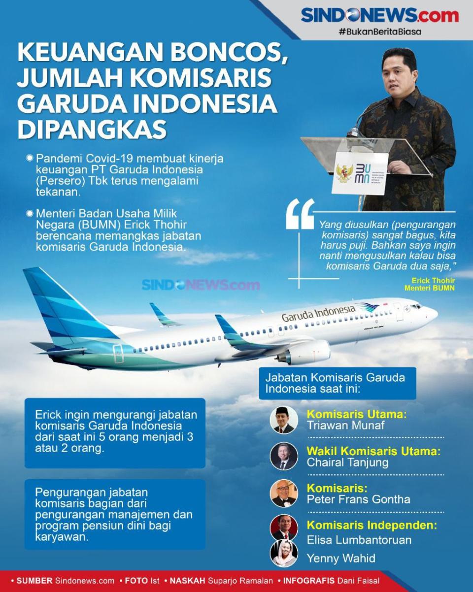 Erick Thohir: Komisaris...