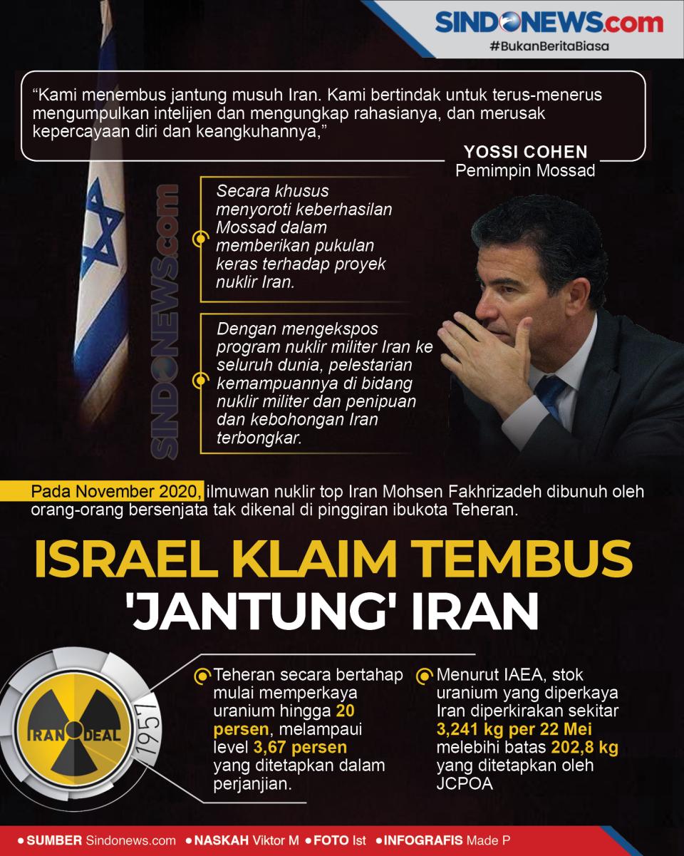 Israel Mengklaim Berhasil...