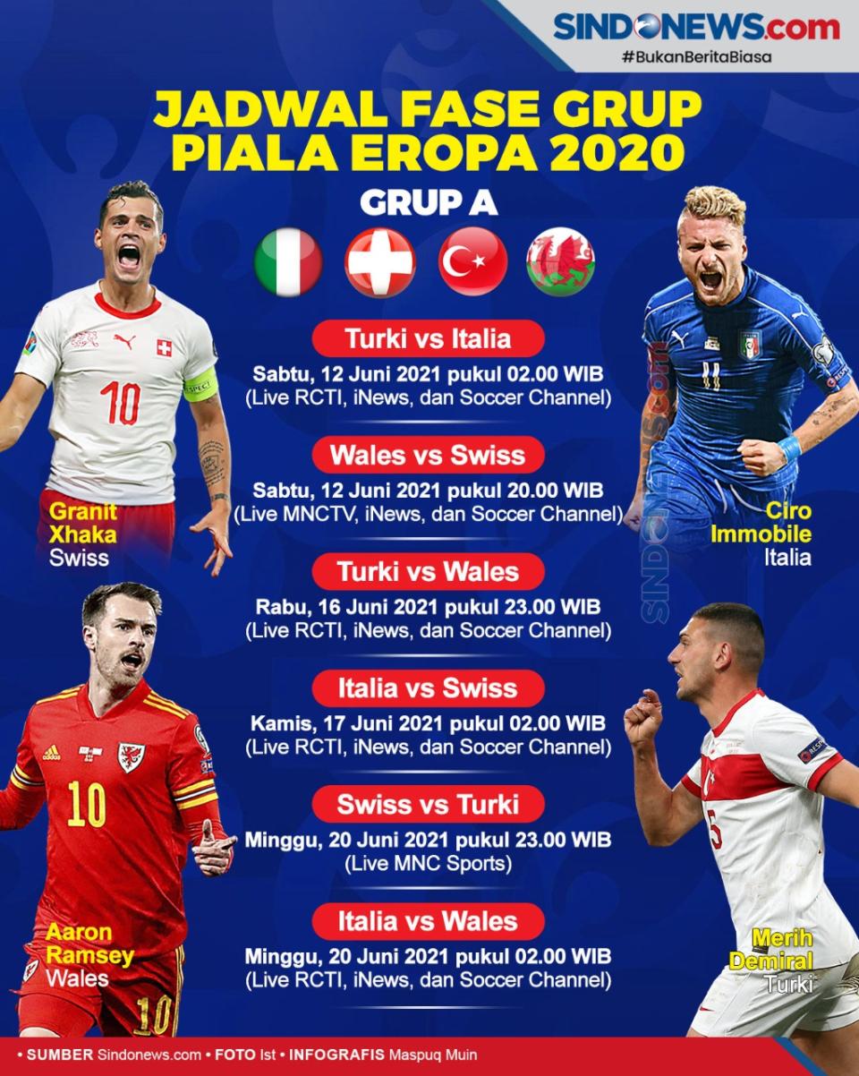 Jadwal Live Televisi...