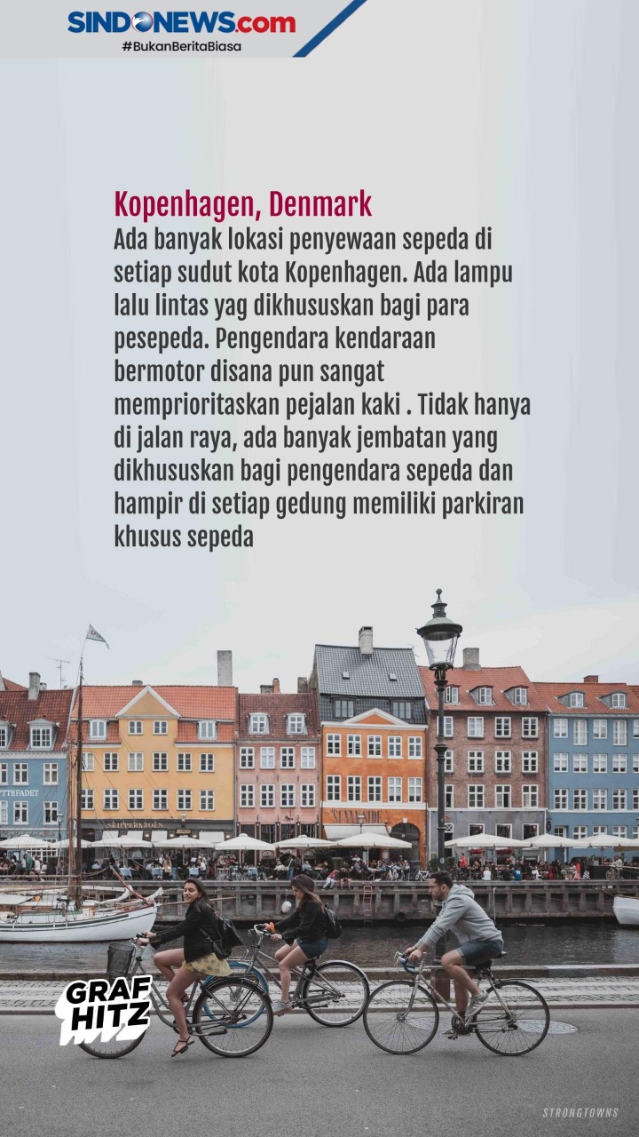 Enam Kota dengan Jalur...