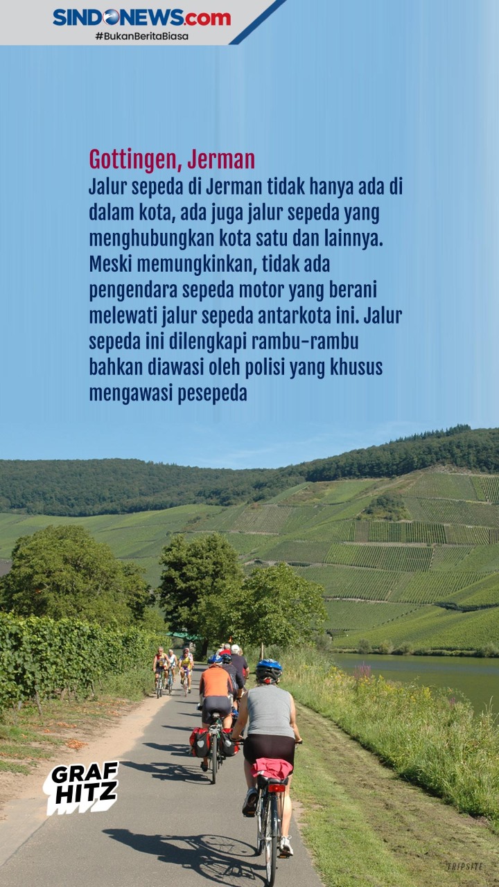 Enam Kota dengan Jalur...