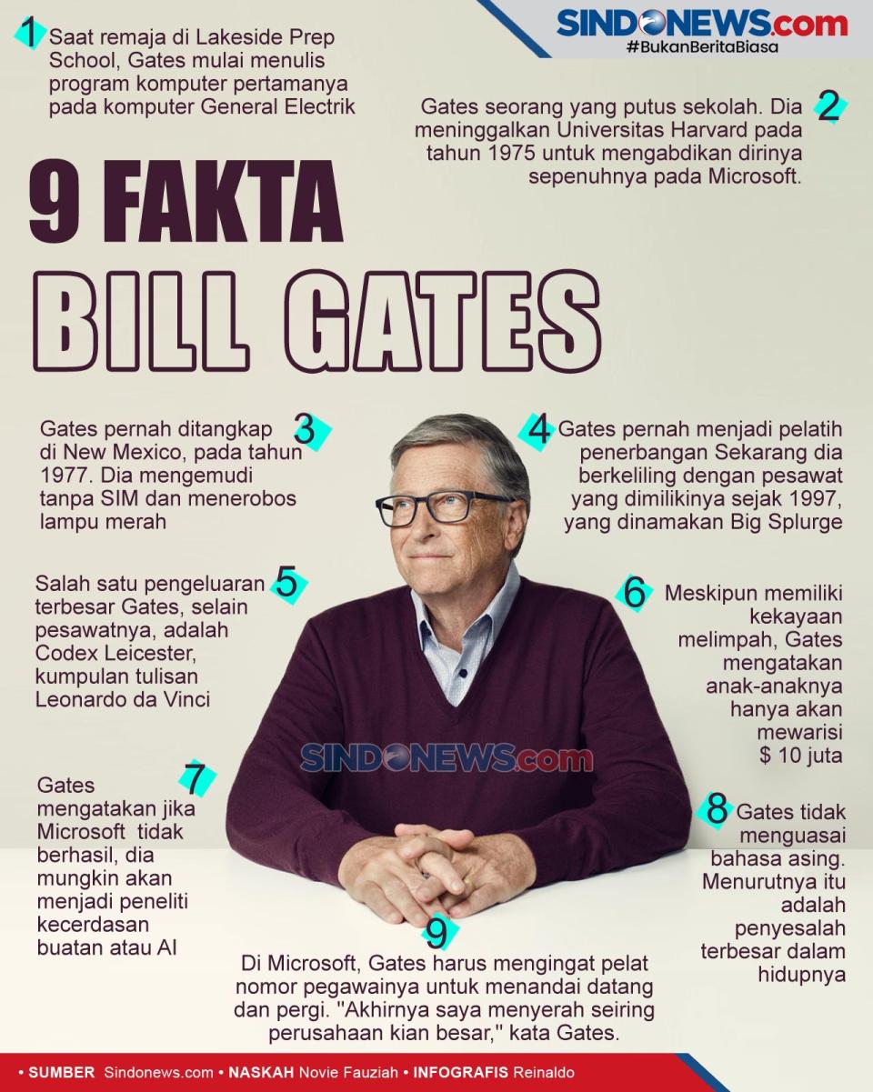 9 Fakta Bill Gates,...