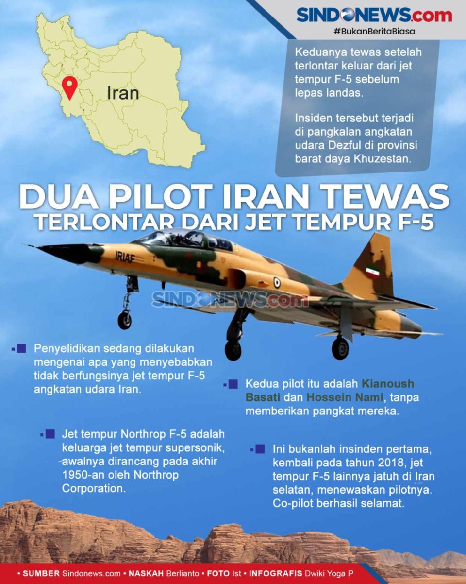 Dua Pilot Iran Tewas...