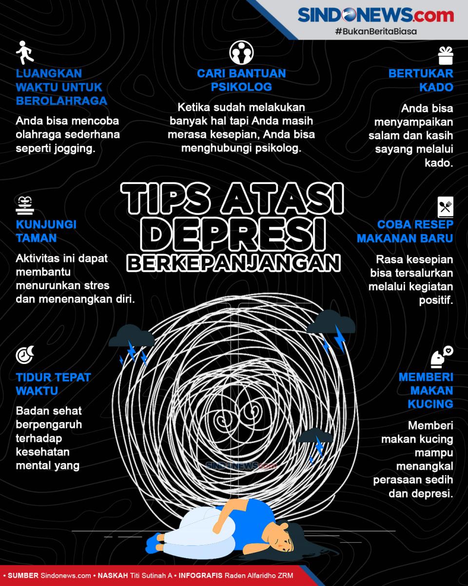 7 Cara Hindari Kesepian...