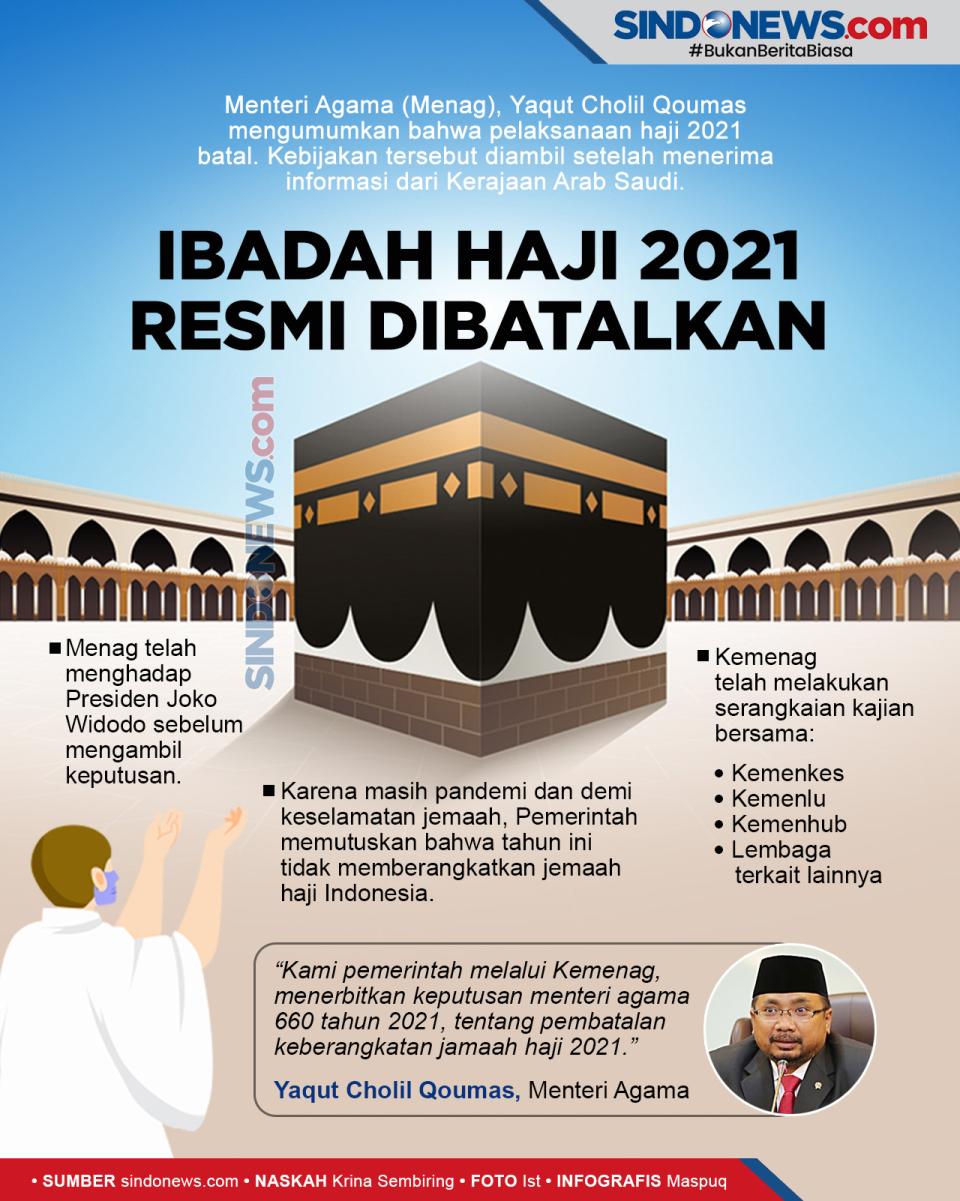 Pemerintah Resmi Batalkan...