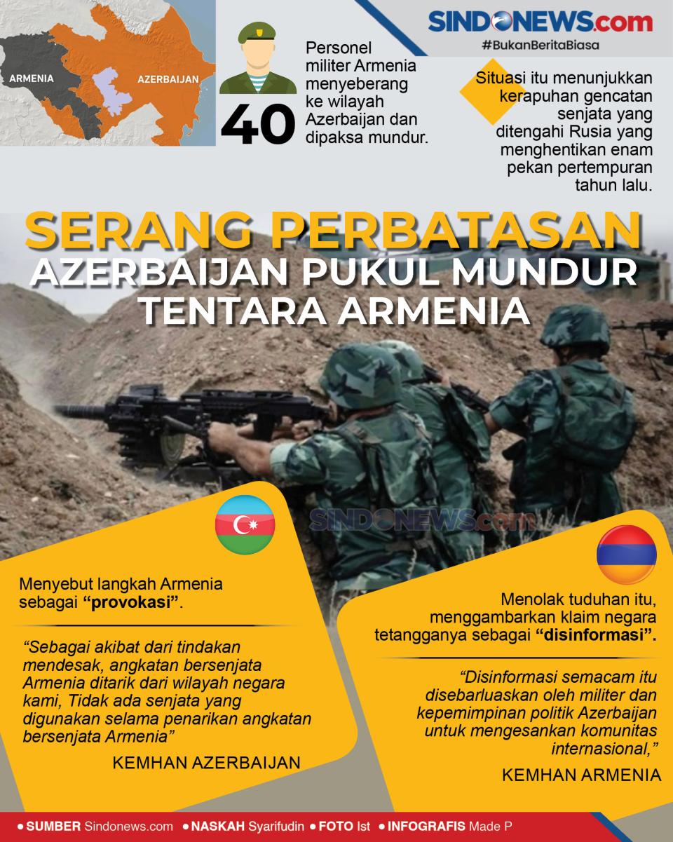 Serang Perbatasan, Azerbaijan...