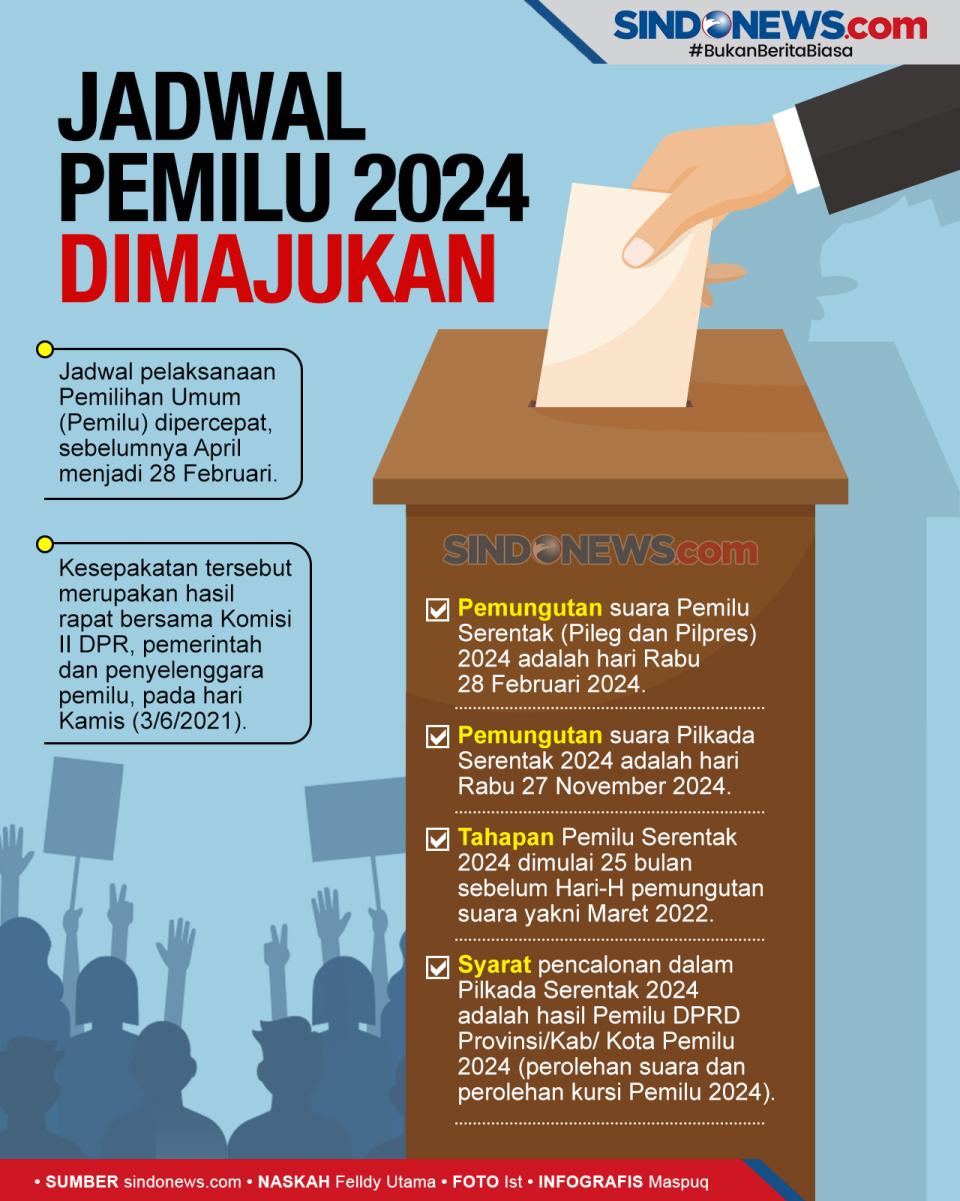 Jadwal Pelaksanaan Pemilu...