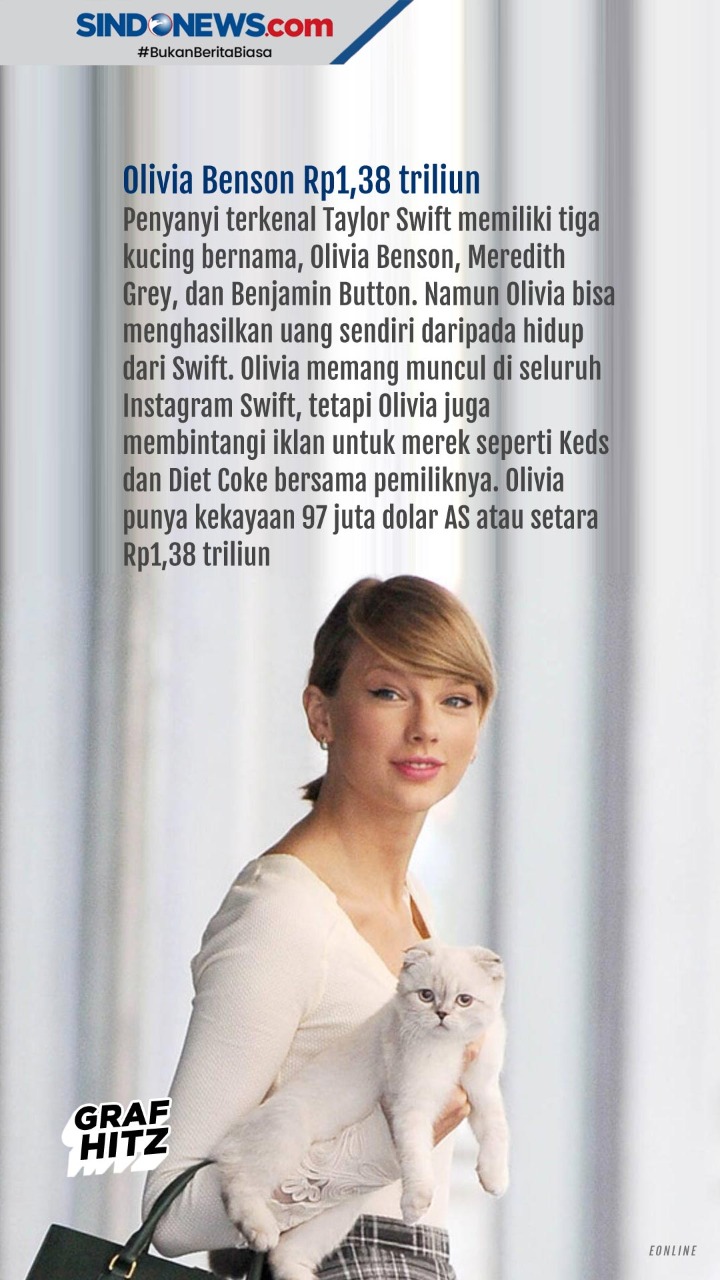 Ini Lima Hewan Peliharaan...