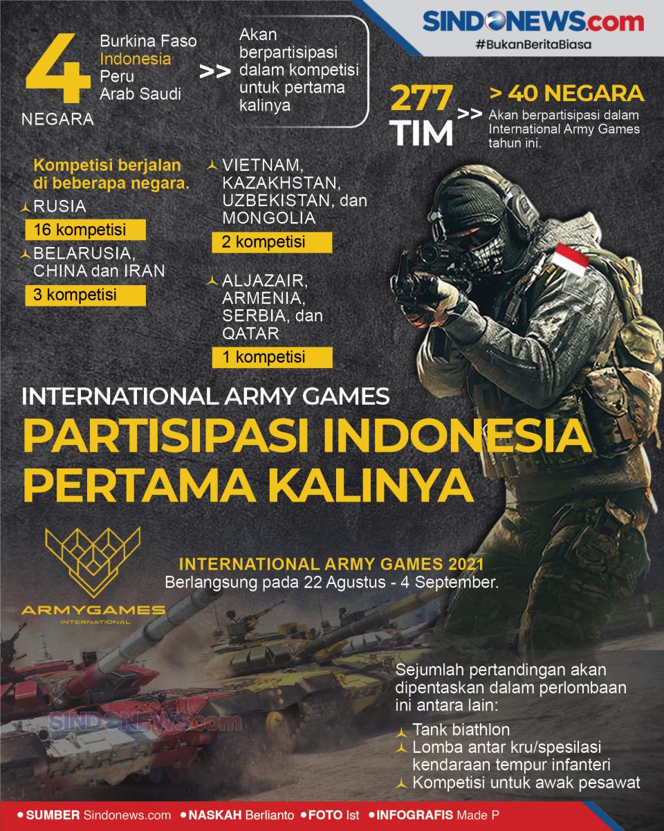 International Army Games,...