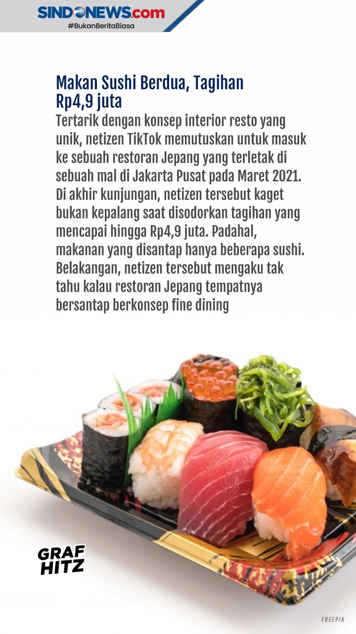 Kasus Jebakan Makanan...