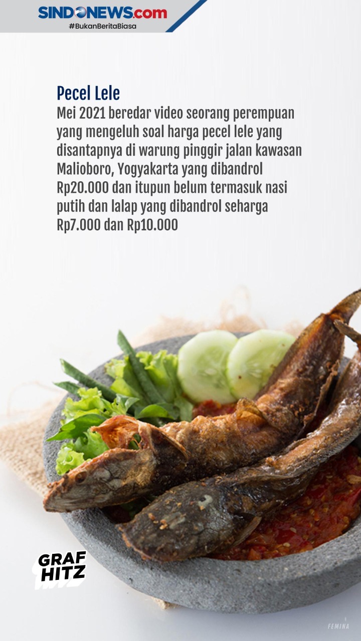 Kasus Jebakan Makanan...