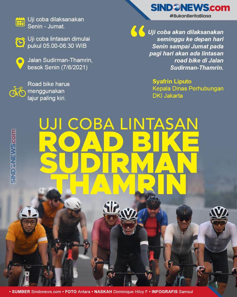 Uji Coba Jalur Road...