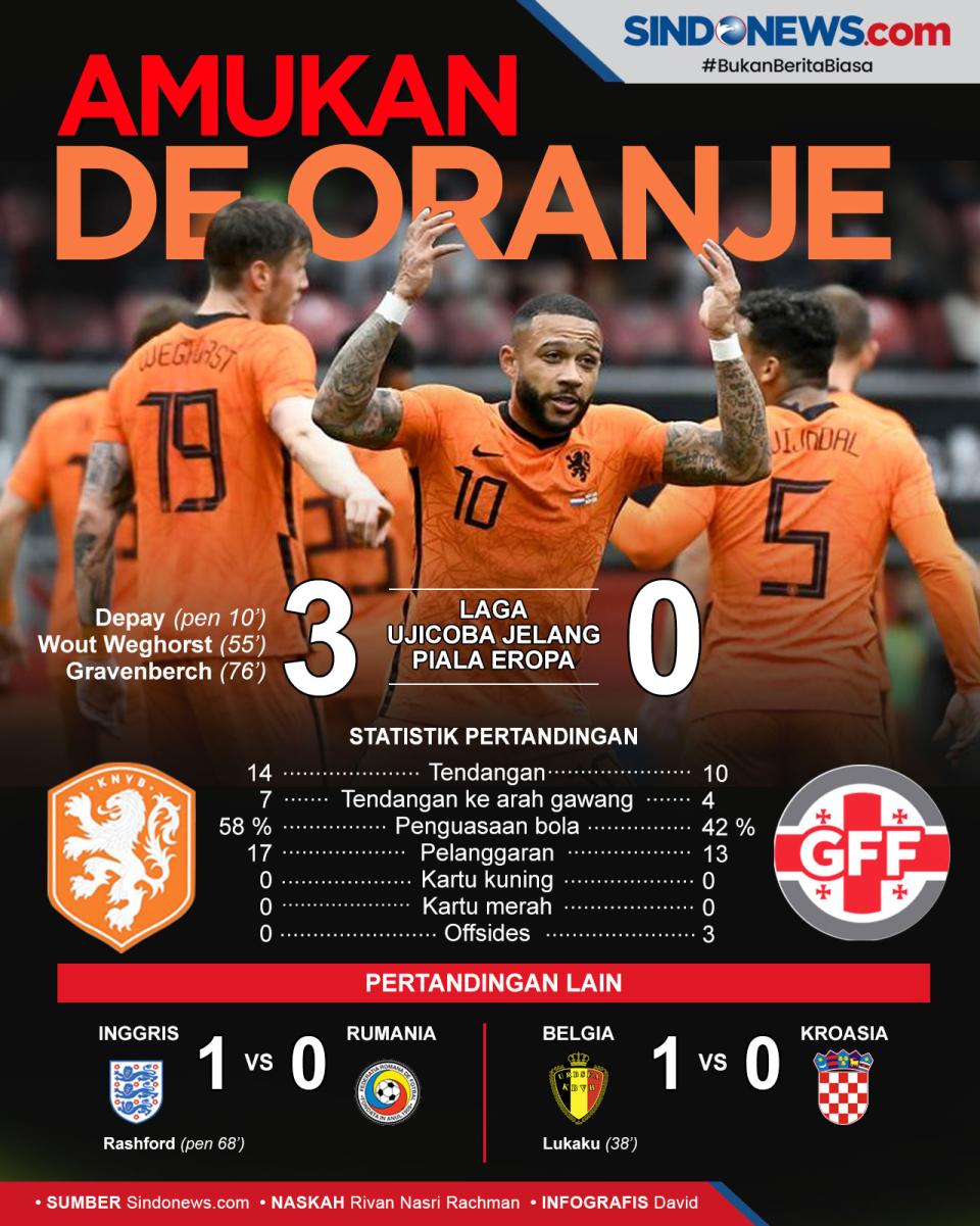 Uji Coba Jelang Piala...
