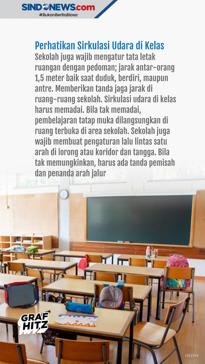 Hal yang Diperhatikan...