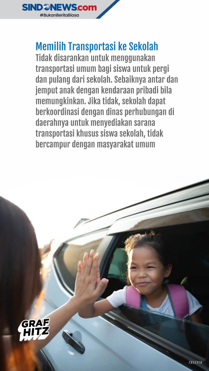 Hal yang Diperhatikan...