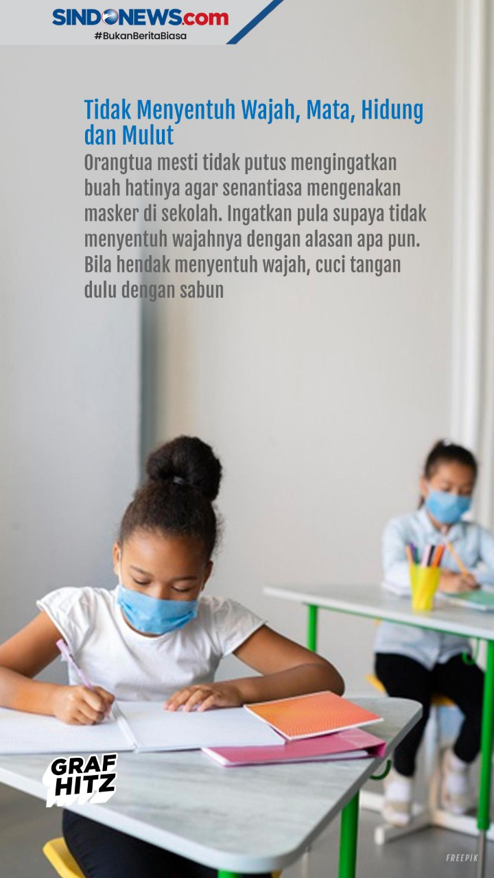 Hal yang Diperhatikan...