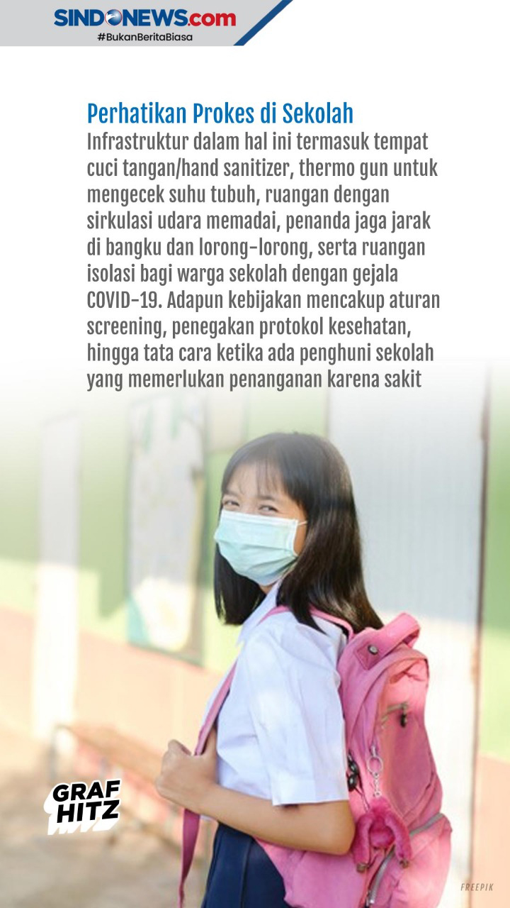 Hal yang Diperhatikan...