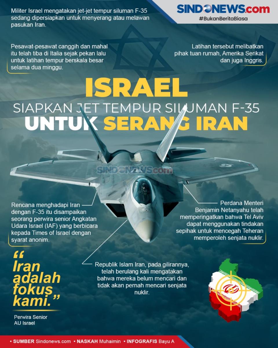 Jet-jet Tempur Siluman...