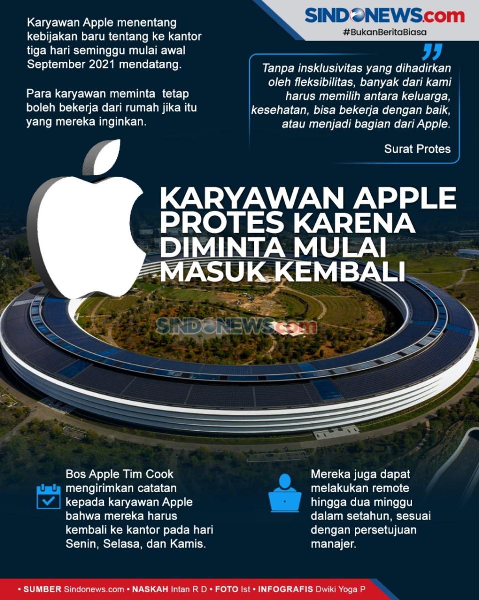 Karyawan Apple Protes...