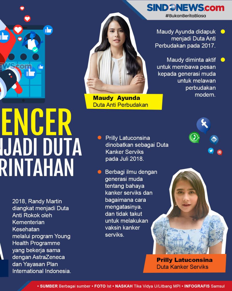 Beberapa Influencer...