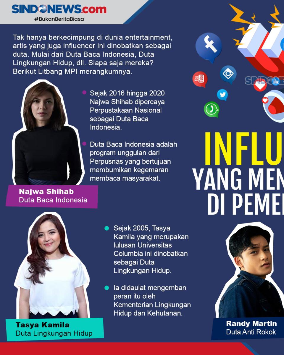 Beberapa Influencer...