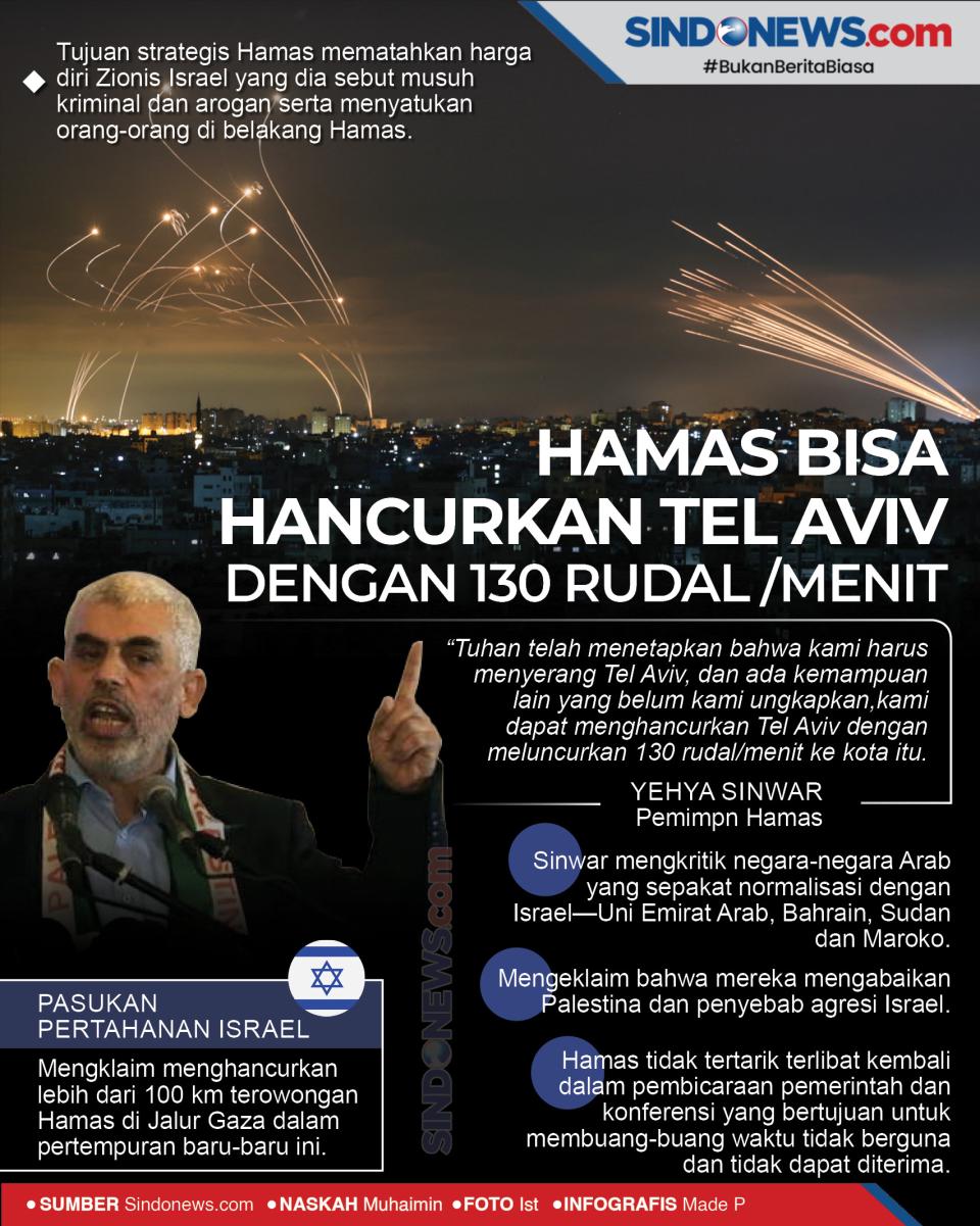 Hamas Mampu Hancurkan...